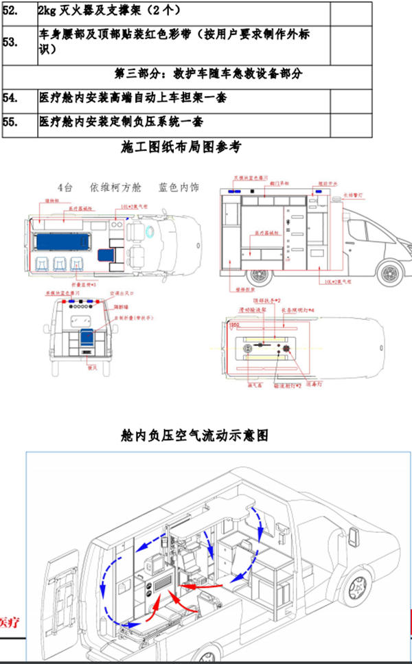 救护车